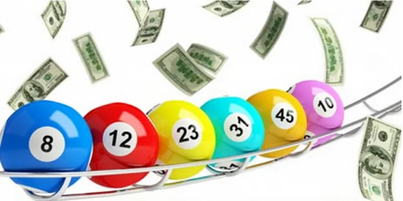 Cách Chơi Xổ Số Online Miền Bắc